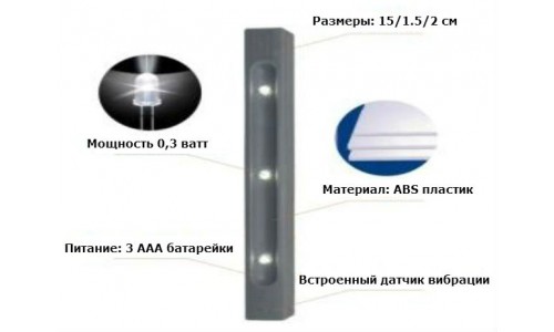 Подсветка шкафа "S-150" 0,15м (батарейки)